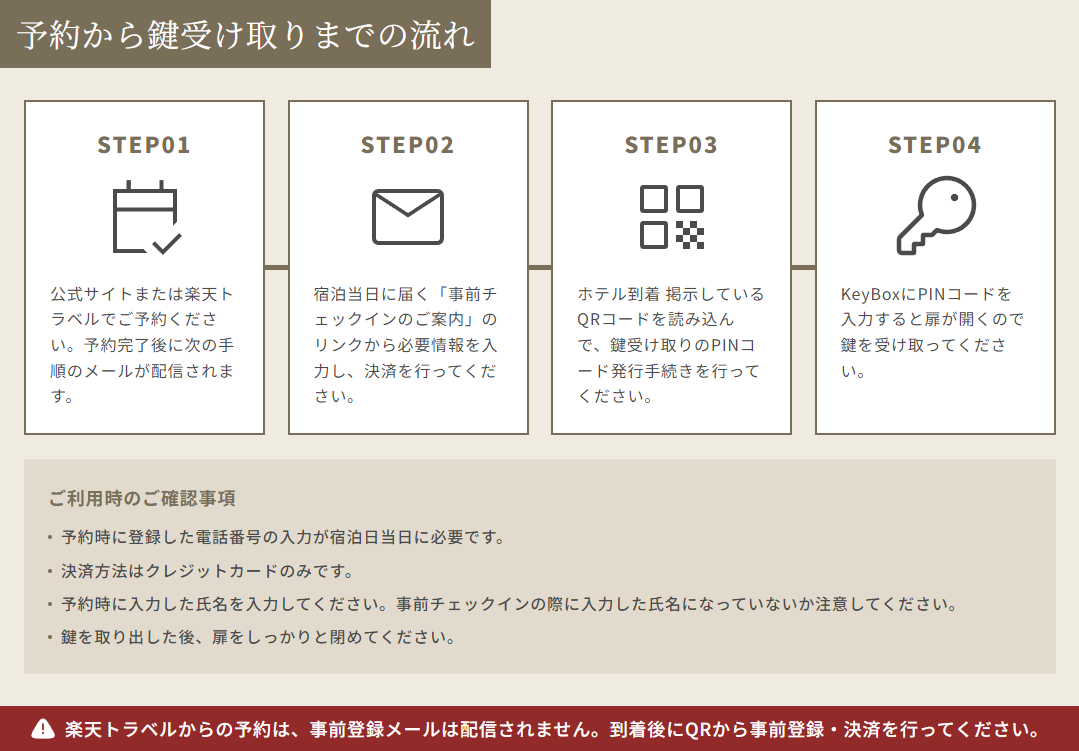 チェックインの流れ